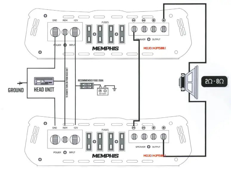 MEMPHIS-MOJO-Pro-Mono-Subwoofer-Amplifier-fig-4