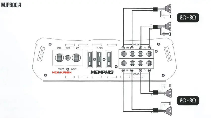 MEMPHIS-MOJO-Pro-Mono-Subwoofer-Amplifier-fig-6