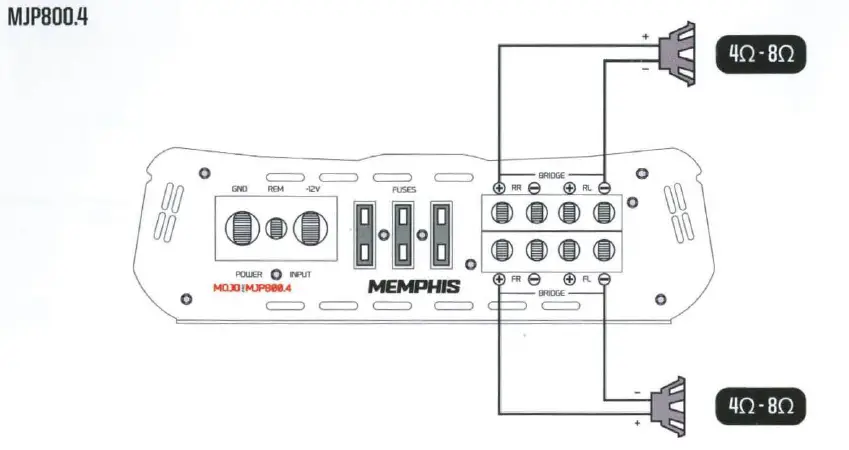 MEMPHIS-MOJO-Pro-Mono-Subwoofer-Amplifier-fig-7