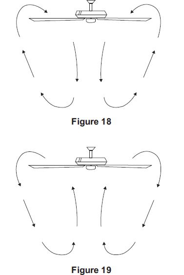 MERIDIAN-M2006BN-Ceiling-Fan-FIG-15