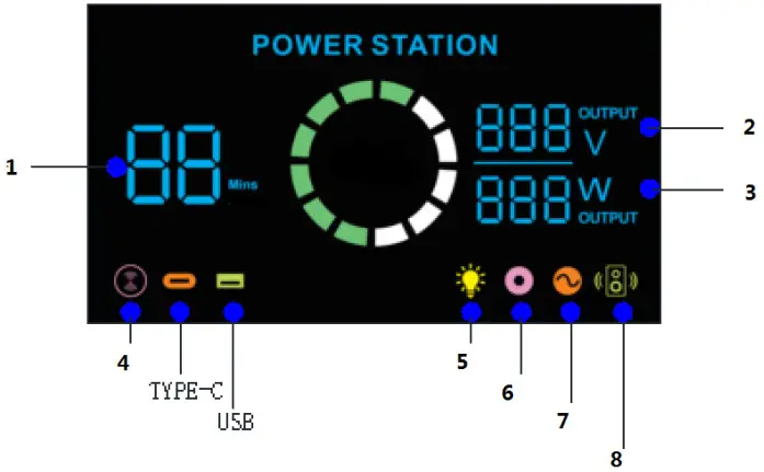 MERITSUN RS540MR Outdoor Portable Energy Storage - Discharging status