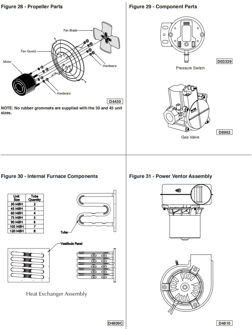 MESTEK GG IOM 18 Tubular Gas Fired Direct Spark Propeller Unit Heaters - IDENTIFICATION 1