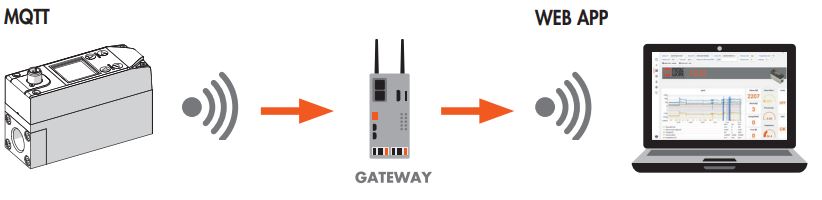 METAL-WORK-FLUX-1-1-and-2-Wireless-Version-FIG-16