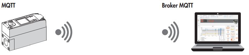 METAL-WORK-FLUX-1-1-and-2-Wireless-Version-FIG-17