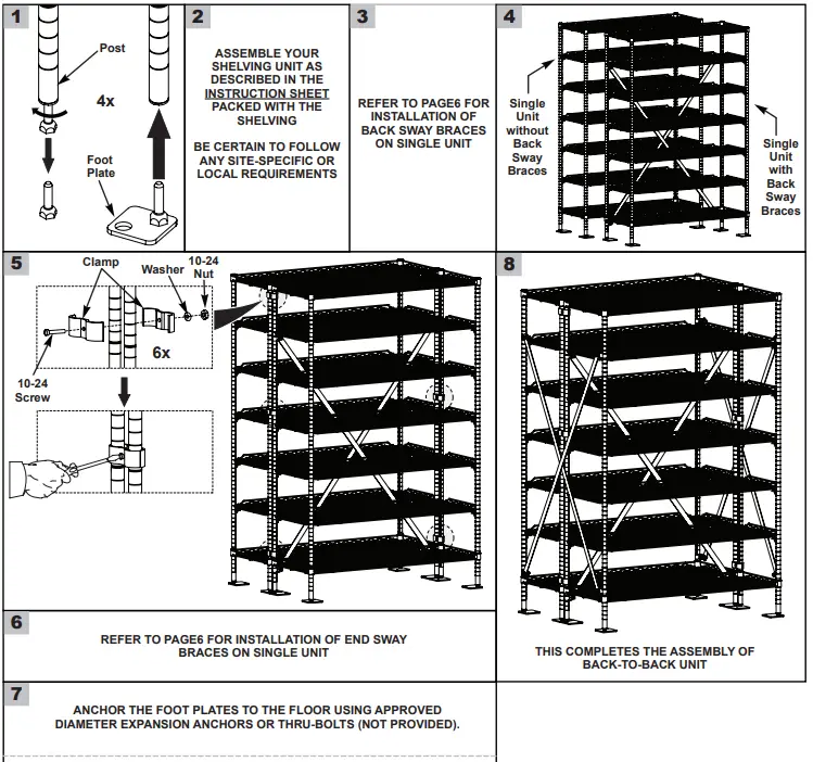 METRO SASE Wire Shelving-fig7