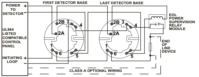 MGC SD 100 Series Photoelectric Smoke Detectors - detector system