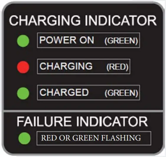 MGI LC-2323 Automatic Battery Charger - setting
