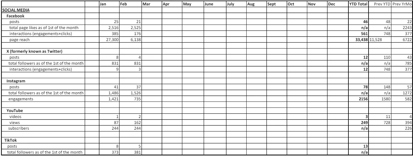 MGPL-Library-Services-Management-System-FIG-10