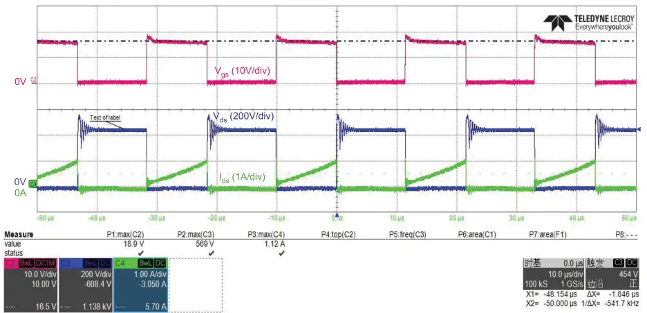 MICROCHIP MSC750SMA170B High-Voltage Power Discretes and Modules -Waveform 1