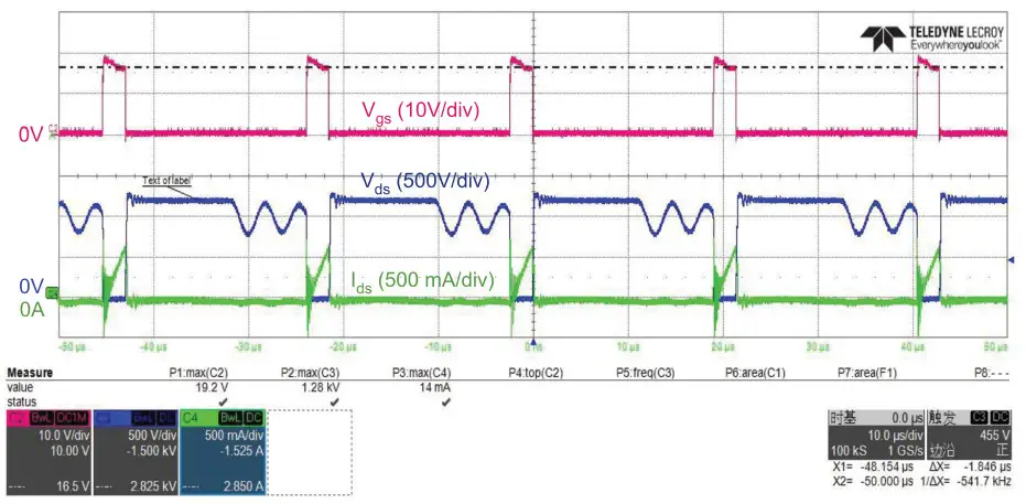 MICROCHIP MSC750SMA170B High-Voltage Power Discretes and Modules -Waveform 2