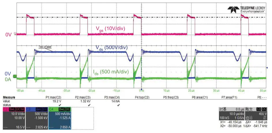 MICROCHIP MSC750SMA170B High-Voltage Power Discretes and Modules -Waveform 3