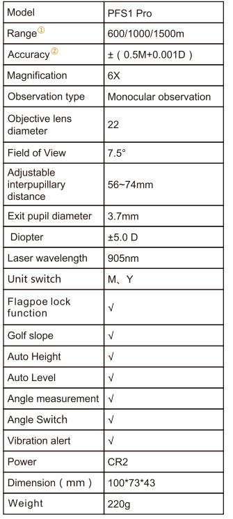 MILESEEY-PFS1-Pro-Series-Pulse-Laser-Rangefinder-FIG- (20)