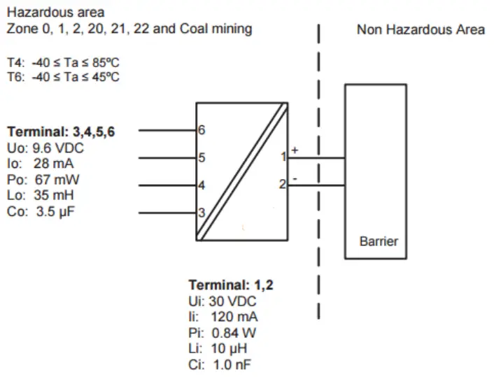 MINCO-TT521-2-Wire-Programmable-Transmitter-fig-18