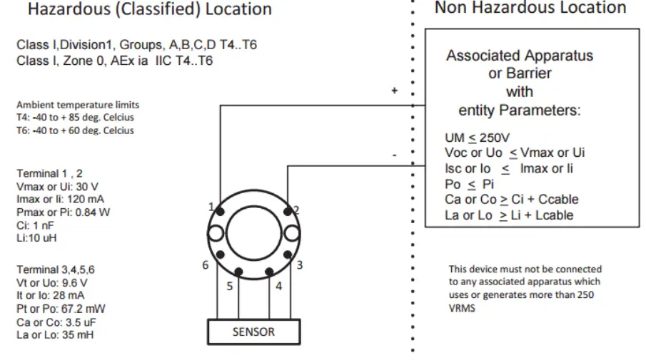 MINCO-TT521-2-Wire-Programmable-Transmitter-fig-19