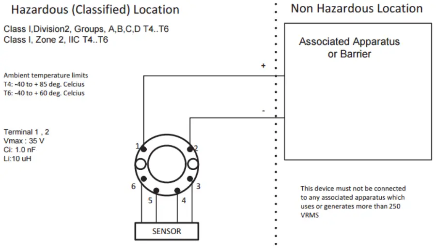 MINCO-TT521-2-Wire-Programmable-Transmitter-fig-20