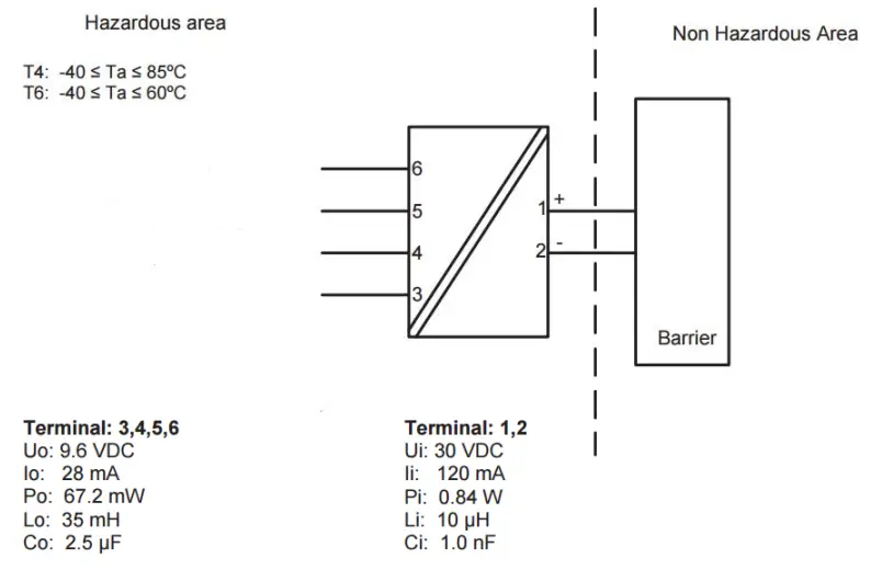 MINCO-TT521-2-Wire-Programmable-Transmitter-fig-21