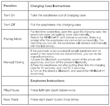 MINISO-K11-Bluetooth-Headset-FIG-3