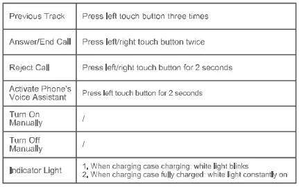 MINISO-K11-Bluetooth-Headset-FIG-4