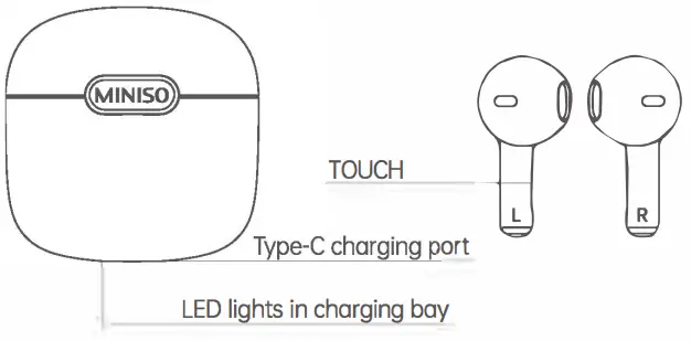 MINISO-M06-Bluetooth-Headset-fig 1