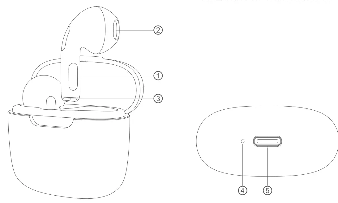 Product Structure