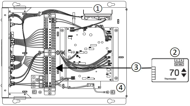 MITSUBISHI ELECTRIC PAC US445CN 1 Thermostat Interface - control box