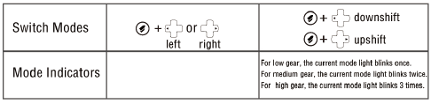 MOBAPAD-ChiTu-Switch-Controllers-image11
