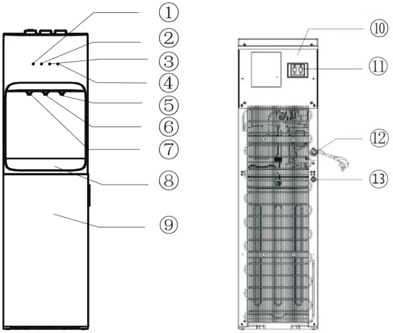 MODENA Salutare, Vittore, Dentro Series Water Dispenser - PARTS 3