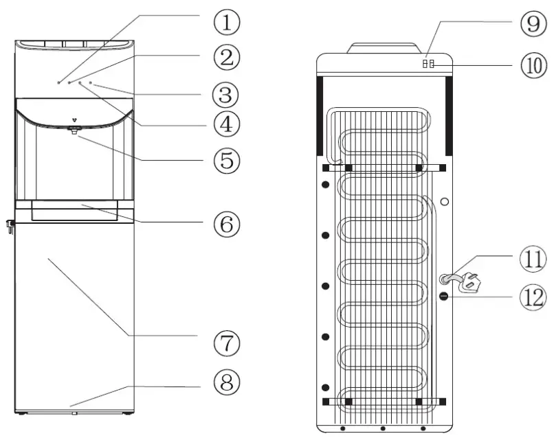 MODENA Salutare, Vittore, Dentro Series Water Dispenser - PARTS