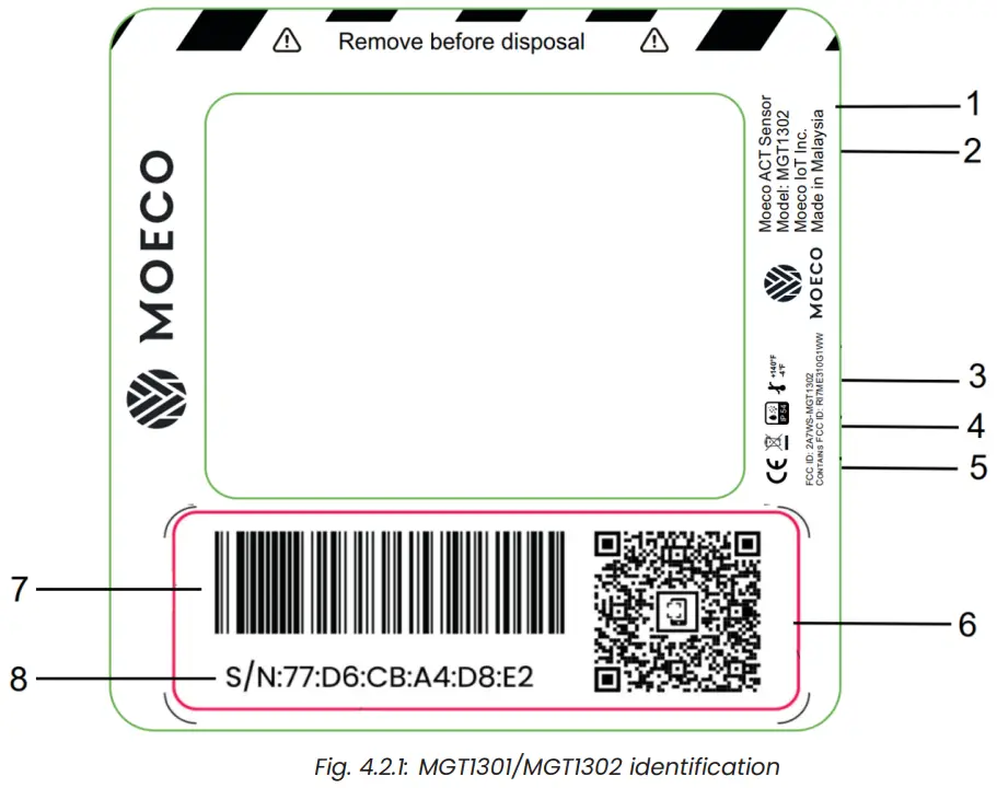 MOECO MGT1302 Global Sensor - Identification