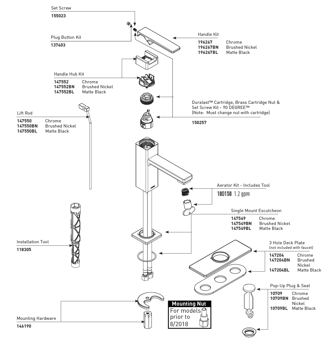 MOEN-S6710-90-Degree-One-Handle-Lavatory-Faucet-fig- (1)