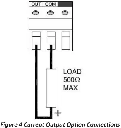 MONARCH-INSTRUMENT-FIG-4