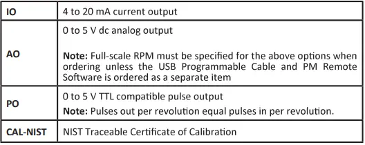 MONARCH-INSTRUMENT-FIG-7