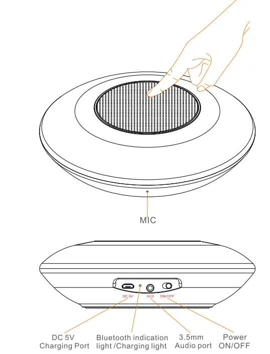 MONDAWE-X6-Intelligent-Mood-Lamp-Bluetooth-Speaker-1
