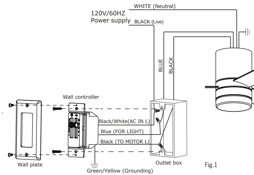 MONTE-CARLO-3ERHR44XXXD-Series-Ceiling-Fan-fig-10