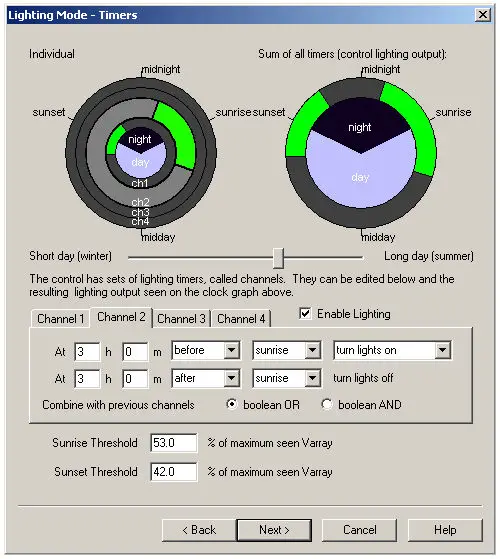 MORNINGSTAR-15Amp-60V-MPPT-SunSaver-Lighting-01 (12)