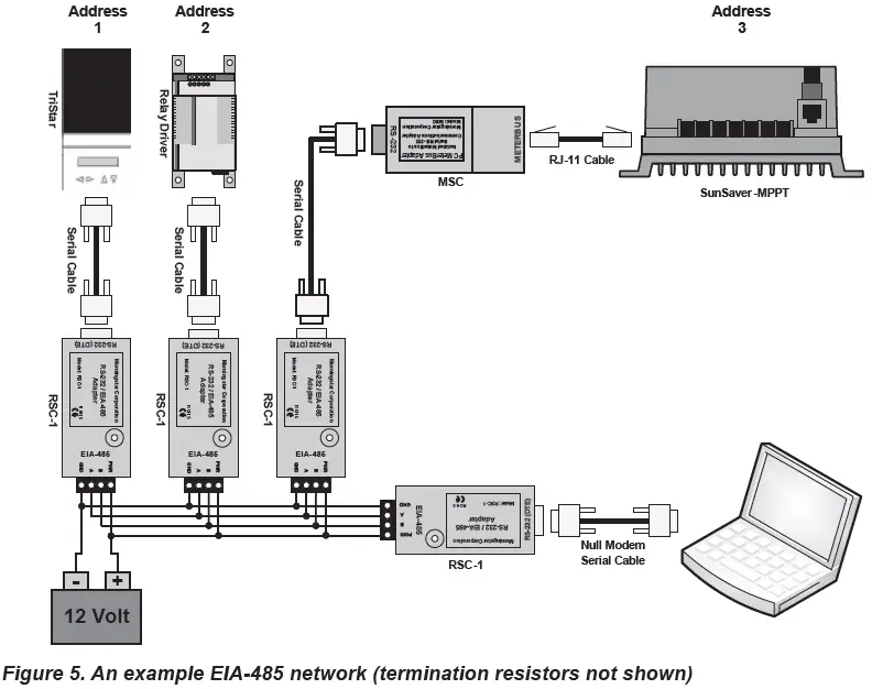 MORNINGSTAR-CORPORATION-RSC-1-EIA-485-RS-232-Communications-Adapter-5