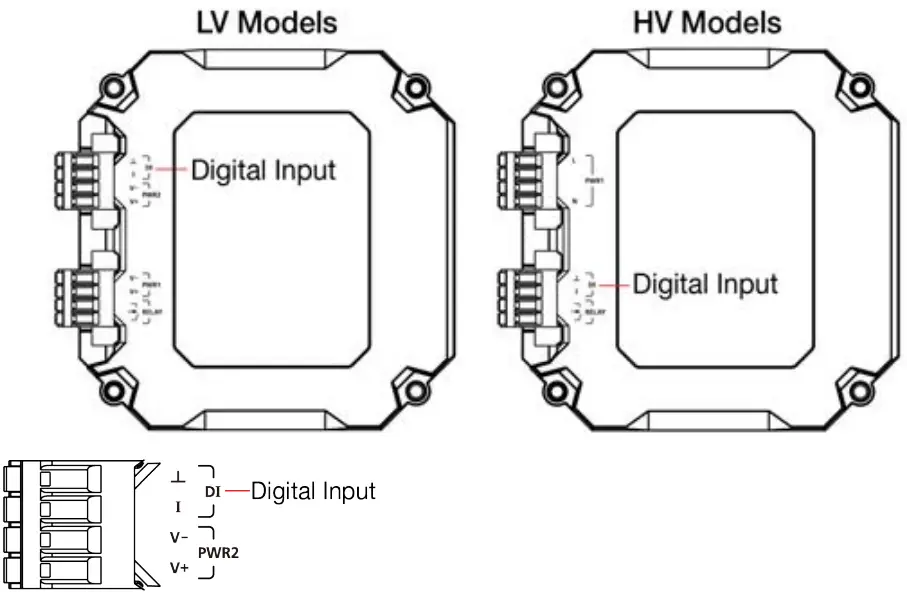 MOXA EDS-G4012 Series Layer 2 Managed Switches - fig 12