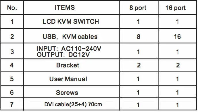 MT-Viki -MT-1708UL -Rack -Mount -KVM -Monitor -Switch -fig (31)