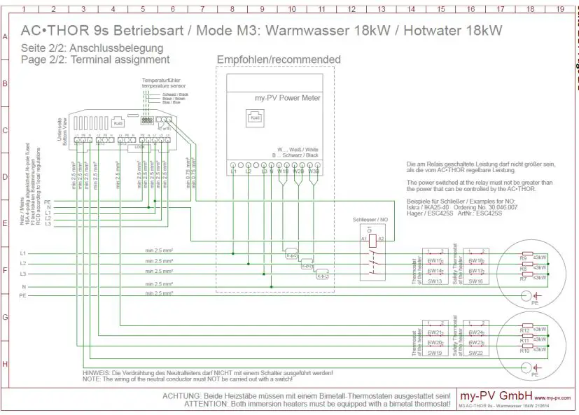 MY-PV-AC-THOR-9s-Power-Manager-fig-20