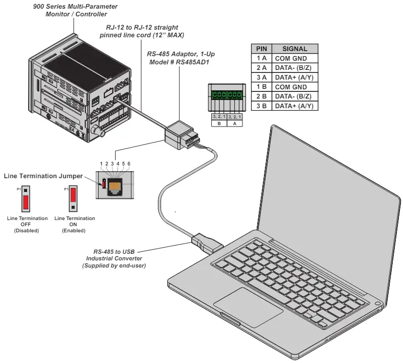 MYRONL-RS485AD1-Multi-Parameter-Monitor-Controller-fig (2)