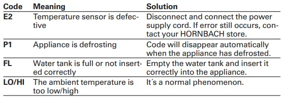 Madeira-10-L-Air-Dehumidifier-FIG- (17)