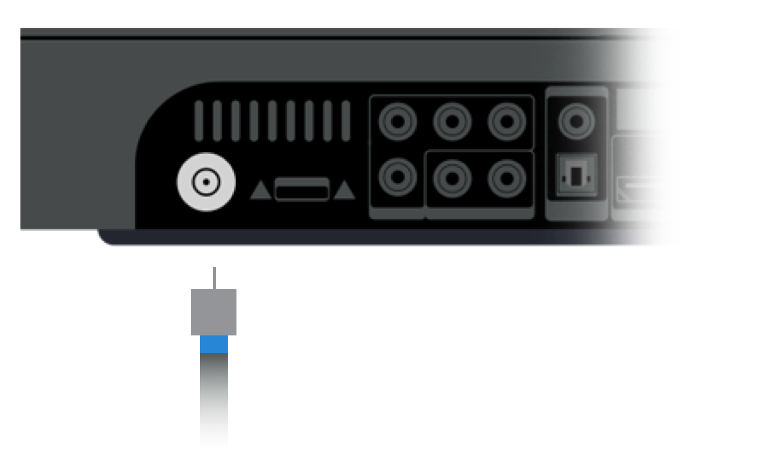 DTV Receiver Connection