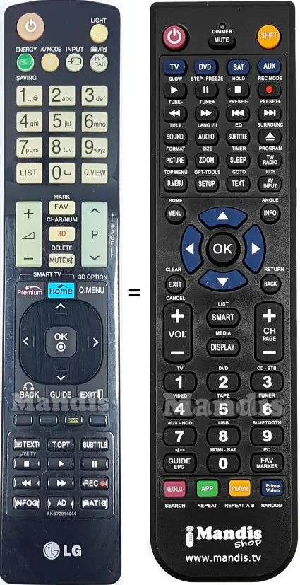Mandis-AKB72914044-Replacement-Remote-Control-product