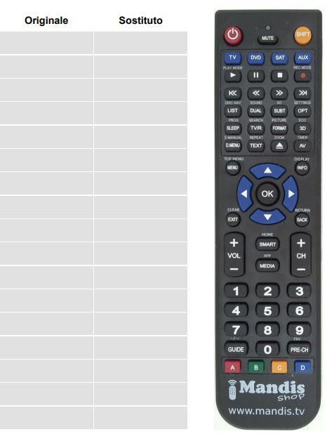 Mandis-AKB75855505-Replacement-Remote-Control-fig-4