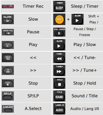 Mandis-CT-8002-Remote-Control-fig- (4)