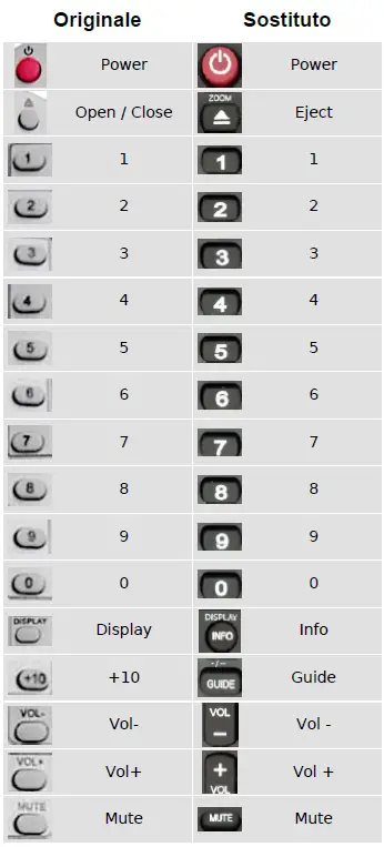 Mandis-HYD-9905DX-Remote-Control-FIG- (4)