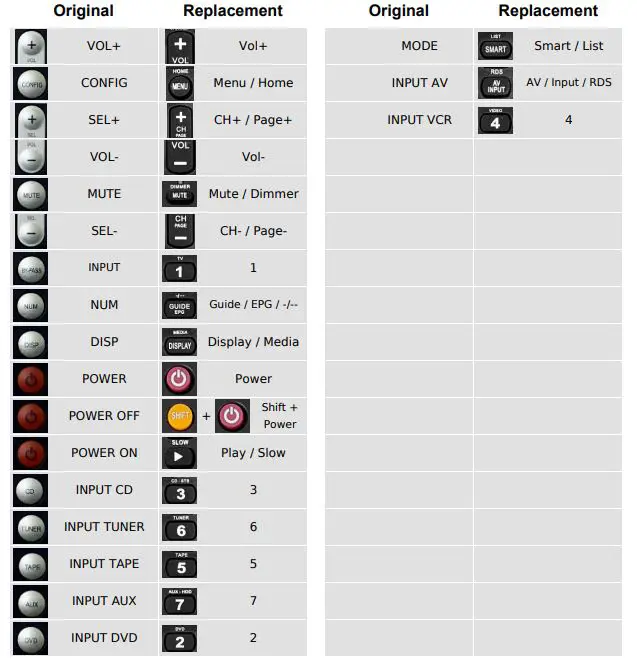 Mandis-IN50-Remote-Control-FIG-1 (3)