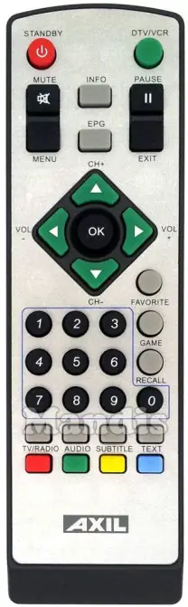 Mandis RT0160 Remote Control - Figure 1