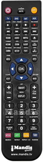 Mandis RT0160 Remote Control - Figure 2