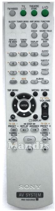 Mandis-Sony-RM-ADU002-Replacement-Remote-Control-PRO